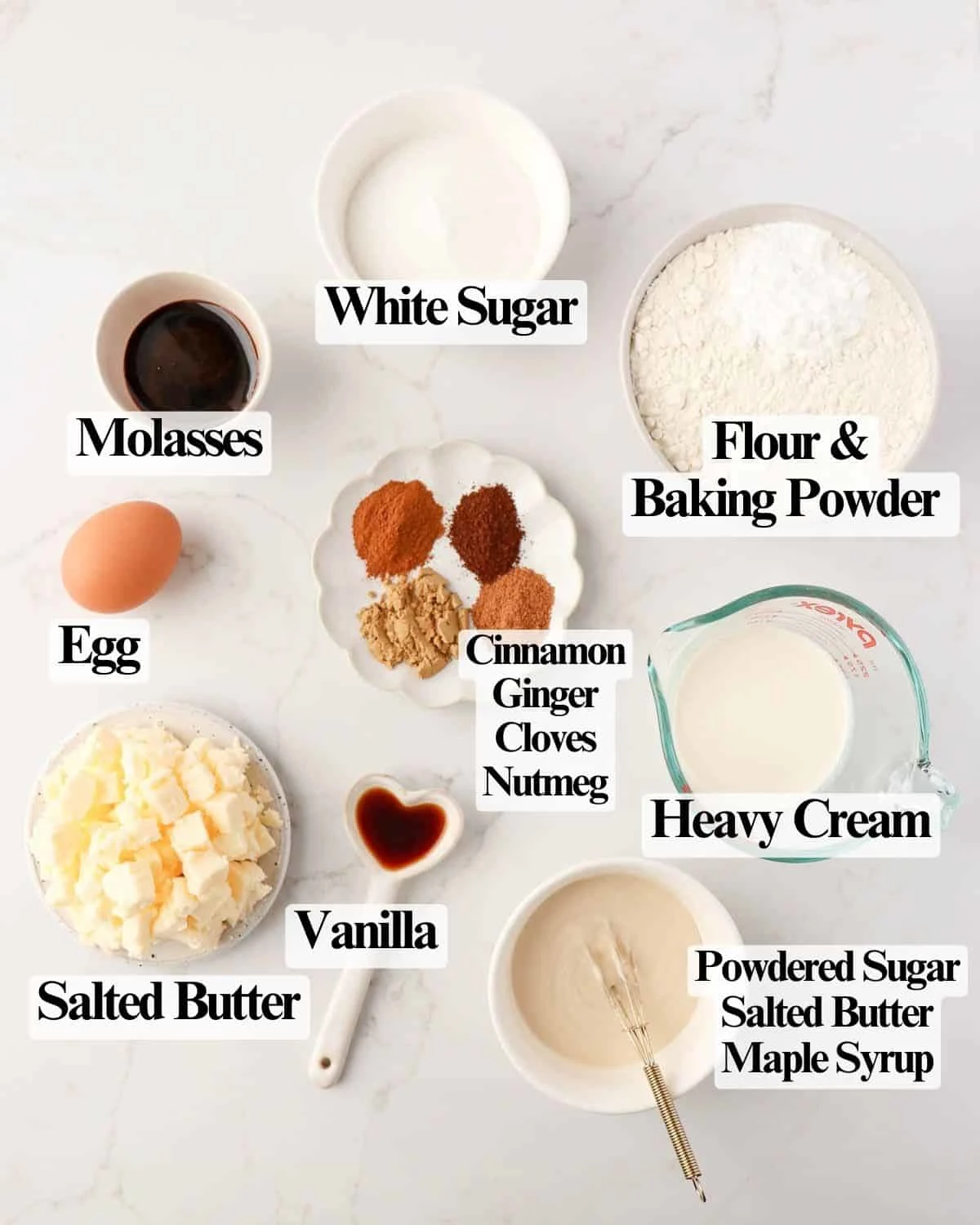 Gingerbread Scones with Maple Glaze