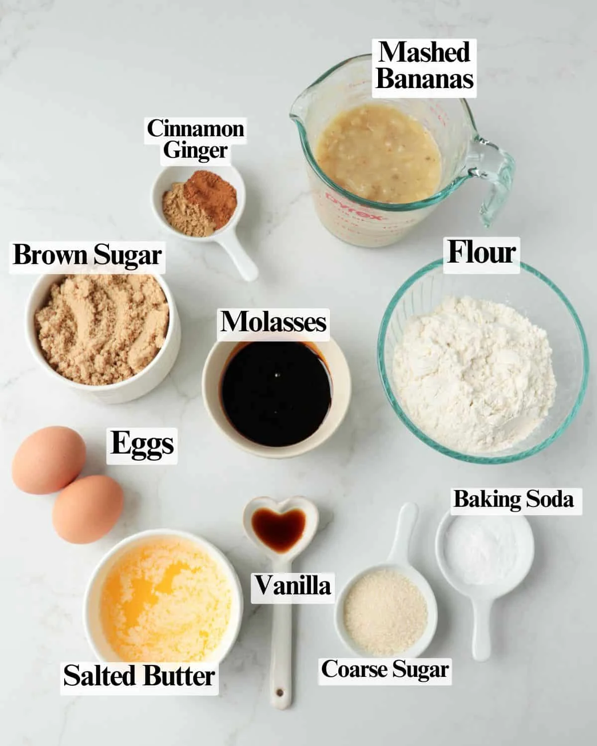 Gingerbread Banana Muffins