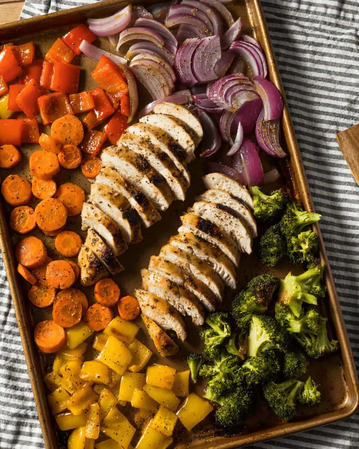 Balsamic Chicken and Vegetable Sheet Pan