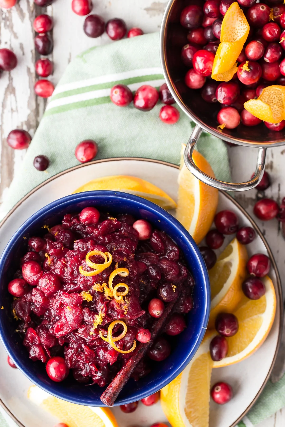 Cranberry Orange Sauce