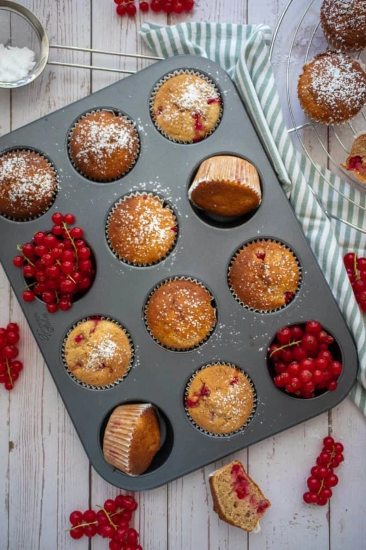 Sugar-Free Red Currant Muffins