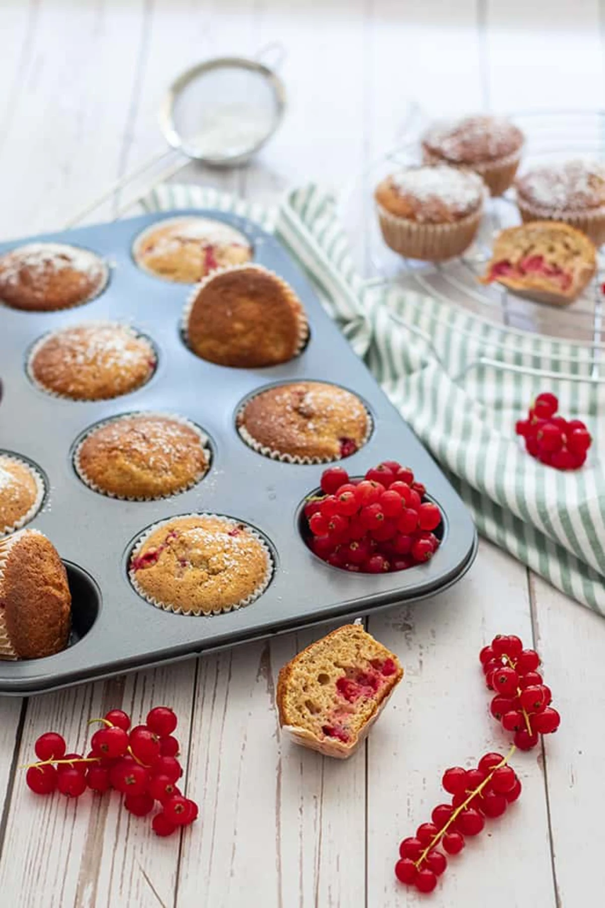 Sugar-Free Red Currant Muffins