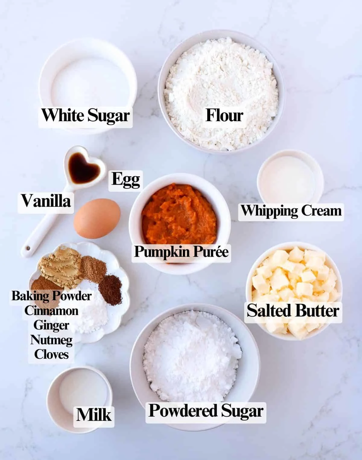 Pumpkin Spice Scones