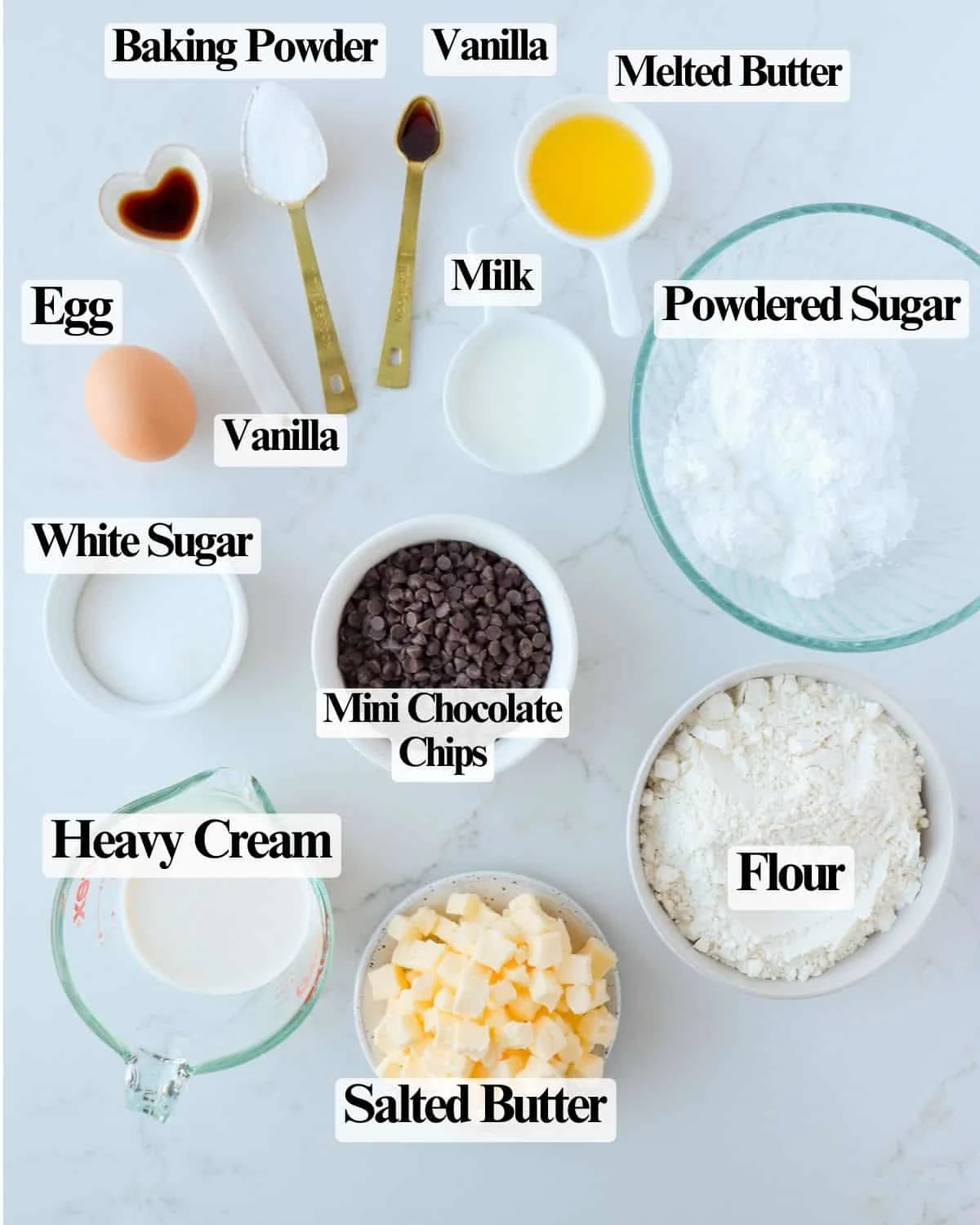 Mini Chocolate Chip Scones