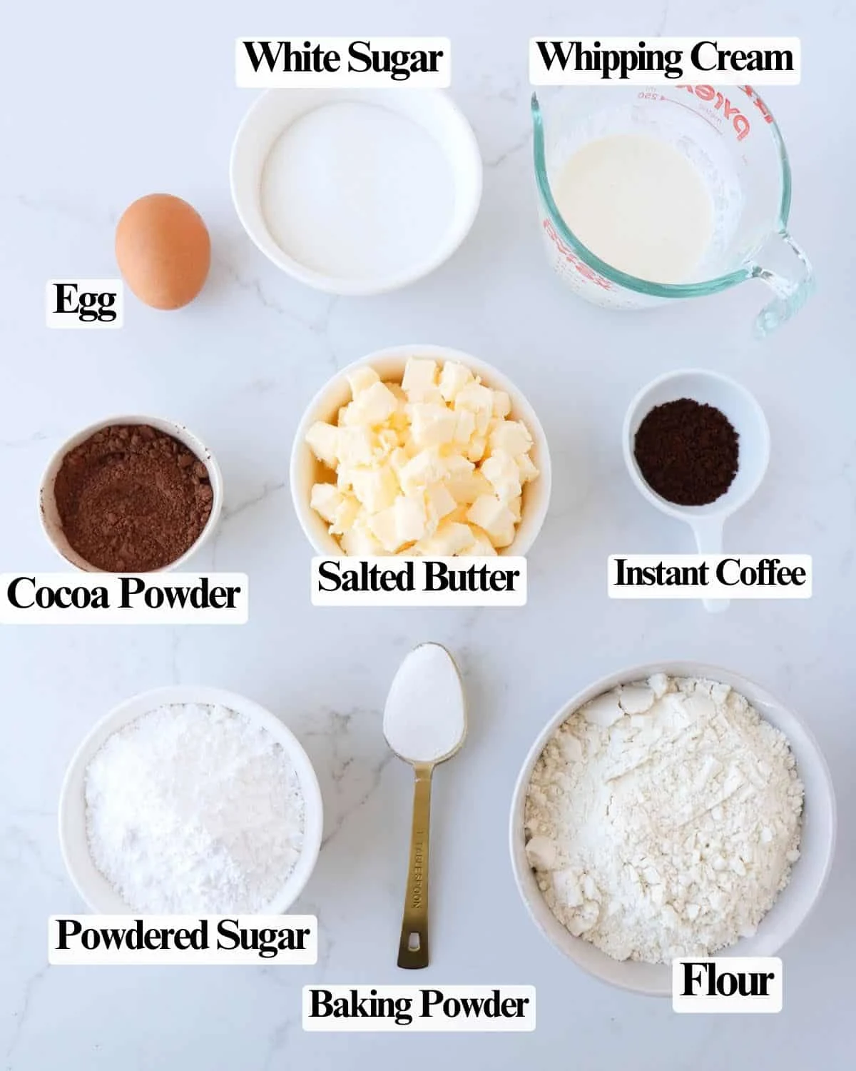 Chocolate Mocha Scones